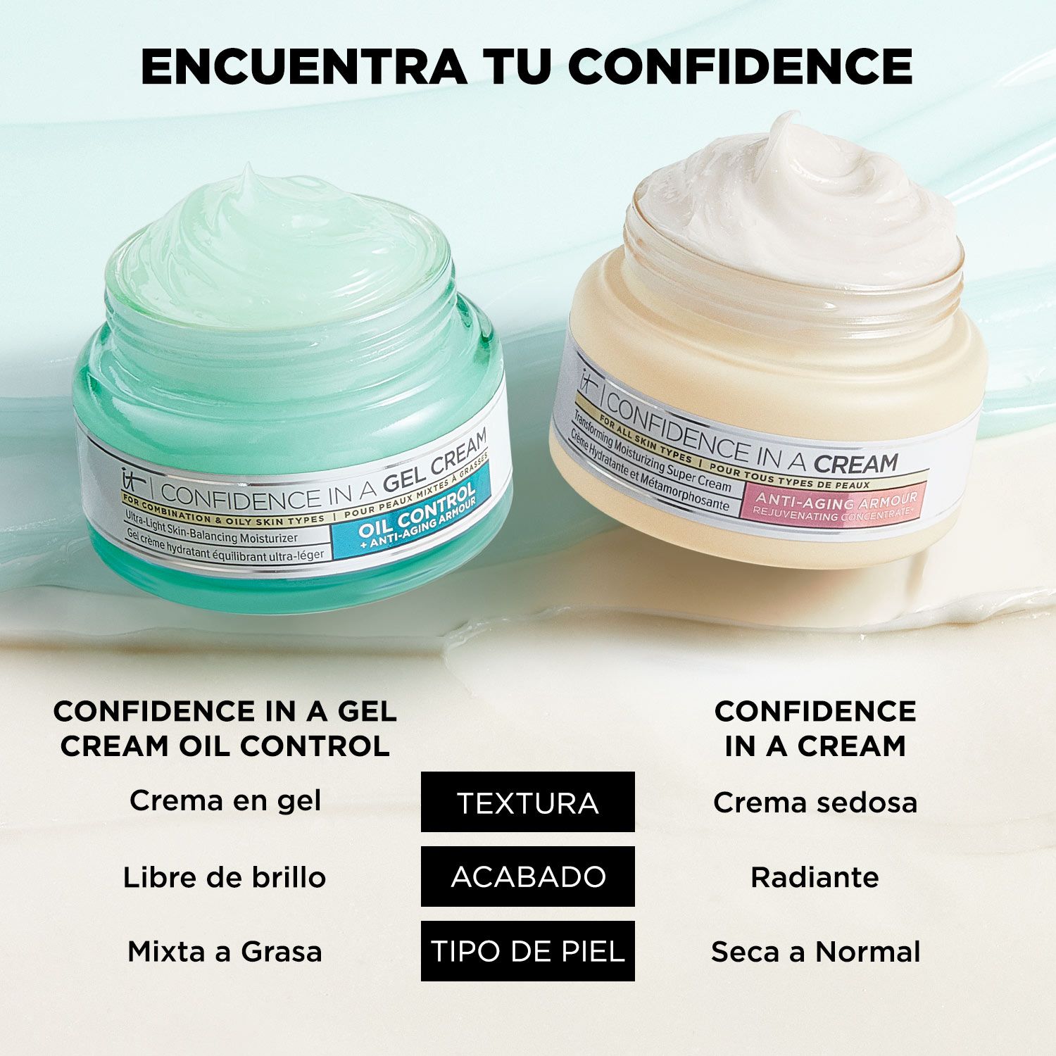 CONFIDENCE IN A GEL CREAM OIL CONTROL (CREMA EN GEL HIDRATANTE)